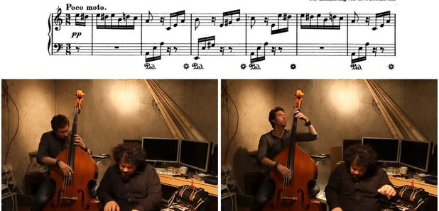 Für Elise jazz version
